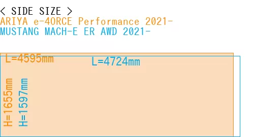 #ARIYA e-4ORCE Performance 2021- + MUSTANG MACH-E ER AWD 2021-